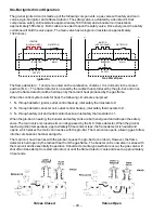 Preview for 26 page of GE Profile DPSB620 Technical Service Manual