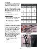 Preview for 27 page of GE Profile DPSB620 Technical Service Manual