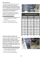 Preview for 28 page of GE Profile DPSB620 Technical Service Manual