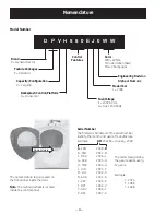 Preview for 4 page of GE Profile DPVH880EJ Technical Service Manual