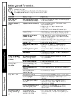 Preview for 46 page of GE Profile DPVH880GJ Owner'S Manual & Installation Instructions