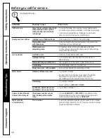 Preview for 48 page of GE Profile DPVH880GJ Owner'S Manual & Installation Instructions