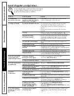 Preview for 96 page of GE Profile DPVH880GJ Owner'S Manual & Installation Instructions