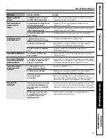 Preview for 83 page of GE Profile ENERGY STAR PDS22MBW Owner'S Manual And Installation Instructions