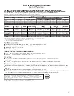 Preview for 87 page of GE Profile ENERGY STAR PDS22MBW Owner'S Manual And Installation Instructions