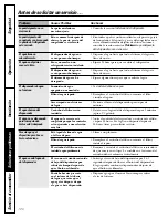 Preview for 126 page of GE Profile ENERGY STAR PDS22MBW Owner'S Manual And Installation Instructions