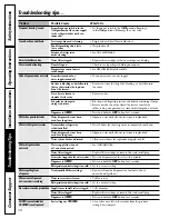 Предварительный просмотр 38 страницы GE Profile ENERGY STAR PSB48LSR Owner'S Manual And Installation Instructions