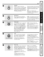 Предварительный просмотр 7 страницы GE Profile ENERGY STAR WPDH8800J Owner'S Manual & Installation Instructions