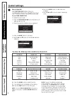 Предварительный просмотр 8 страницы GE Profile ENERGY STAR WPDH8800J Owner'S Manual & Installation Instructions