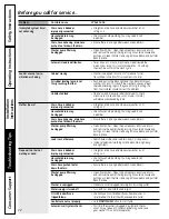 Предварительный просмотр 22 страницы GE Profile ENERGY STAR WPDH8800J Owner'S Manual & Installation Instructions