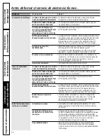 Предварительный просмотр 74 страницы GE Profile ENERGY STAR WPDH8800J Owner'S Manual & Installation Instructions