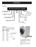 Preview for 4 page of GE Profile ENERGY STAR WPDH8800J Technical Service Manual