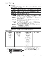 Preview for 7 page of GE Profile ENERGY STAR WPDH8800J Technical Service Manual