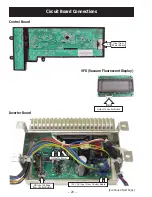 Preview for 20 page of GE Profile ENERGY STAR WPDH8800J Technical Service Manual