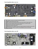 Preview for 21 page of GE Profile ENERGY STAR WPDH8800J Technical Service Manual