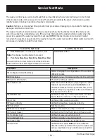 Preview for 52 page of GE Profile ENERGY STAR WPDH8800J Technical Service Manual