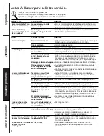 Preview for 20 page of GE Profile ENERGY STAR WPRE6150H Owner'S Manual