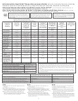 Preview for 2 page of GE Profile FQROMF Owner'S Manual & Installation Instructions