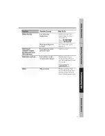 Preview for 23 page of GE Profile GS05114 Owner'S Manual