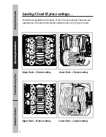 Предварительный просмотр 16 страницы GE Profile GSD4610 Owner'S Manual