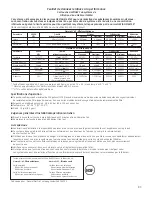 Preview for 83 page of GE Profile GSH6LGZ Owner'S Manual And Installation Manual