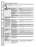 Preview for 120 page of GE Profile GSH6LGZ Owner'S Manual And Installation Manual