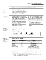 Preview for 51 page of GE Profile Harmony WPGT9350C Owner'S Manual And Installation Instructions