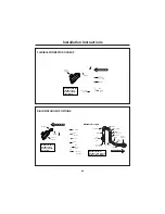 Preview for 42 page of GE Profile J2B912 Owner'S Manual & Installation Instructions