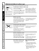 Preview for 56 page of GE Profile J2S968 SERIES Owner'S Manual