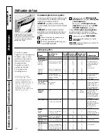 Preview for 60 page of GE Profile J2S968 SERIES Owner'S Manual