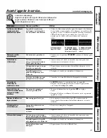 Preview for 85 page of GE Profile J2S968 SERIES Owner'S Manual