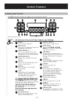 Preview for 8 page of GE Profile J2S968 SERIES Technical Service Manual