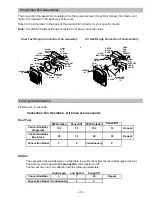 Preview for 33 page of GE Profile J2S968 SERIES Technical Service Manual