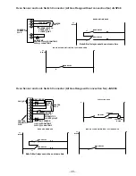 Preview for 49 page of GE Profile J2S968 SERIES Technical Service Manual