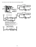 Preview for 50 page of GE Profile J2S968 SERIES Technical Service Manual