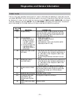 Preview for 51 page of GE Profile J2S968 SERIES Technical Service Manual