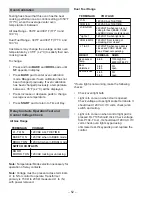 Preview for 52 page of GE Profile J2S968 SERIES Technical Service Manual