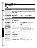 Предварительный просмотр 32 страницы GE Profile JGS905 Owner'S Manual