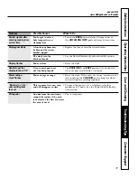 Предварительный просмотр 33 страницы GE Profile JGS905 Owner'S Manual