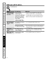 Предварительный просмотр 34 страницы GE Profile JGS905 Owner'S Manual