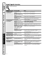 Предварительный просмотр 76 страницы GE Profile JGS905 Owner'S Manual