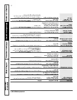 Предварительный просмотр 60 страницы GE Profile JGS968 SERIES Owner'S Manual