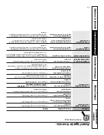 Предварительный просмотр 61 страницы GE Profile JGS968 SERIES Owner'S Manual