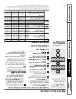 Предварительный просмотр 79 страницы GE Profile JGS968 SERIES Owner'S Manual