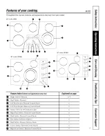 Preview for 5 page of GE Profile JP346 Owner'S Manual