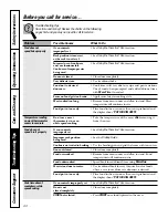 Предварительный просмотр 40 страницы GE Profile JT930SHSS Owner'S Manual