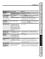 Предварительный просмотр 43 страницы GE Profile JT930SHSS Owner'S Manual