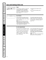 Preview for 24 page of GE Profile JT952SKSS Owner'S Manual