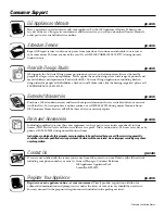 Preview for 32 page of GE Profile JT952SKSS Owner'S Manual