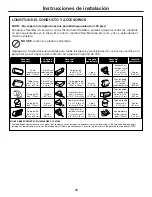 Preview for 33 page of GE Profile JVB37HBB Owner'S Manual & Installation Instructions